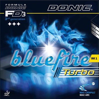 Bluefire M1 Turbo